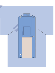Cardio Thoracic Drape