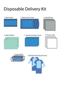 Disposable Delivery Kit
