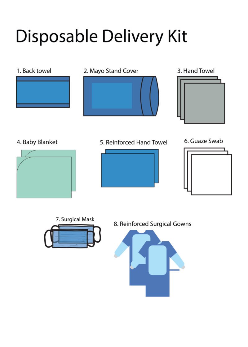 Disposable Delivery Kit