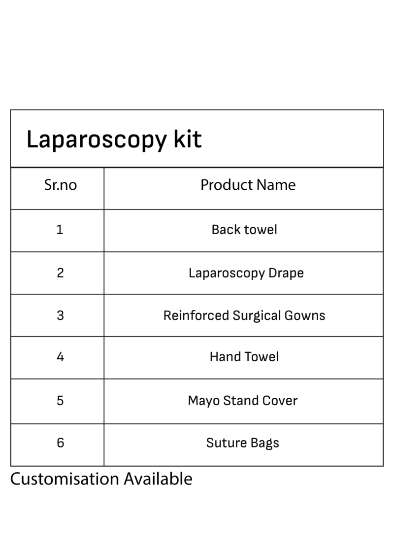 Laparoscopy Kit - Image 2